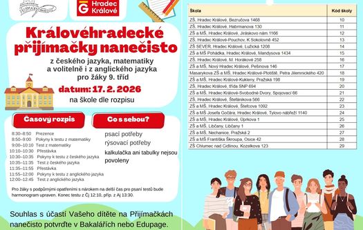 PŘIJÍMACÍ ZKOUŠKY NA NEČISTO